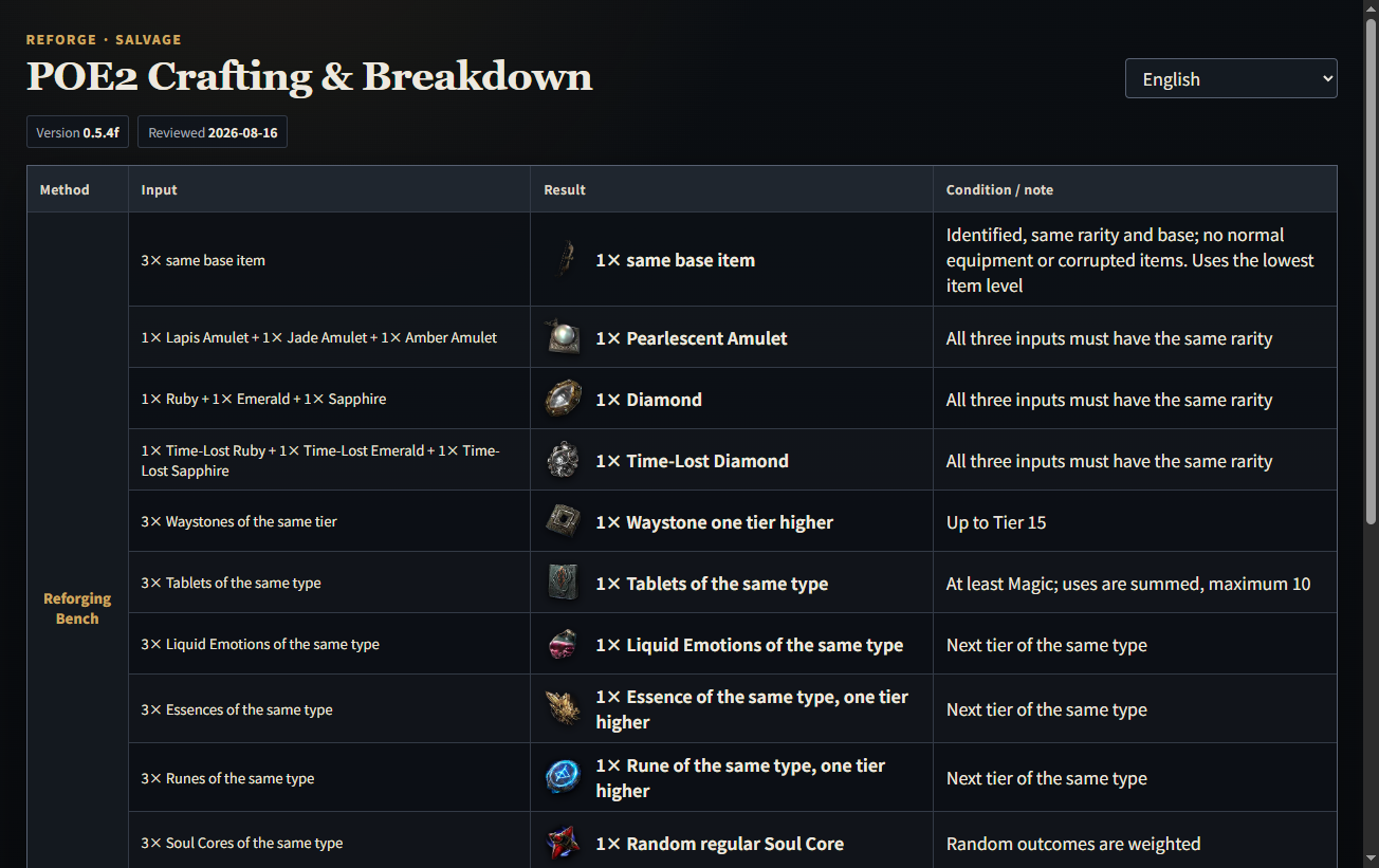 POE2 Crafting and Breakdown table opened from information search