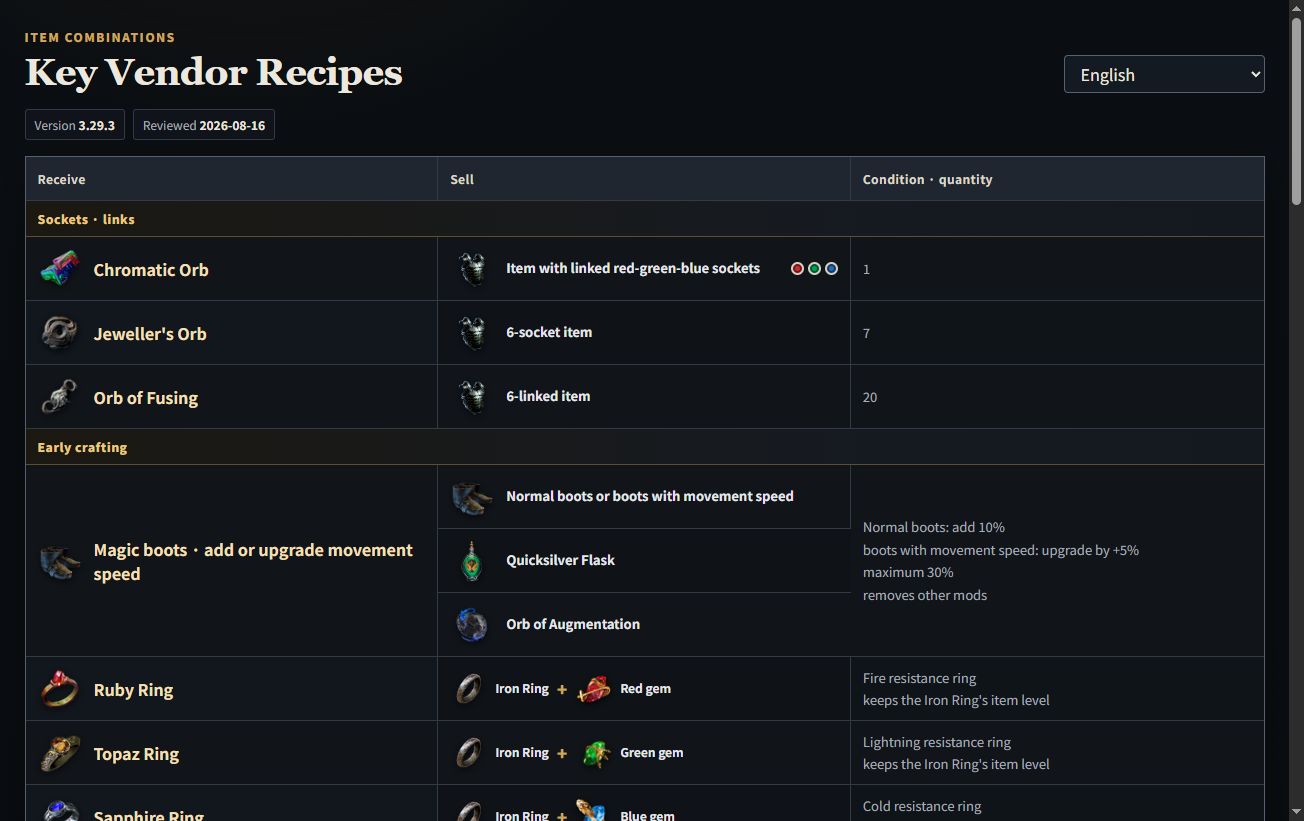 Key Vendor Recipes table opened from information search