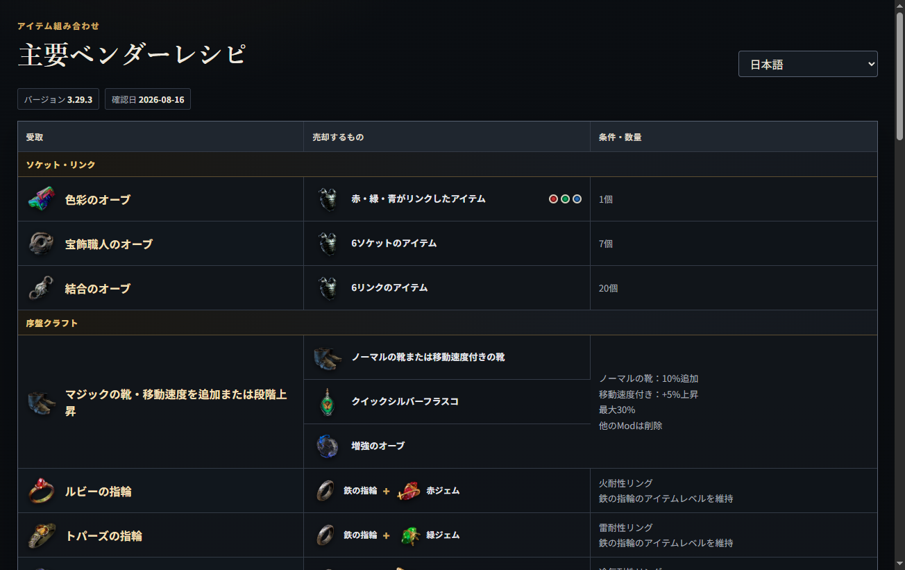 情報検索から開いた主なベンダーレシピ表