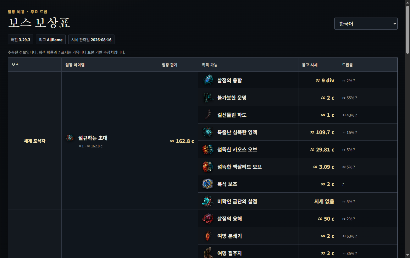보스 보상 검색 결과로 열린 POE1 보스 보상표