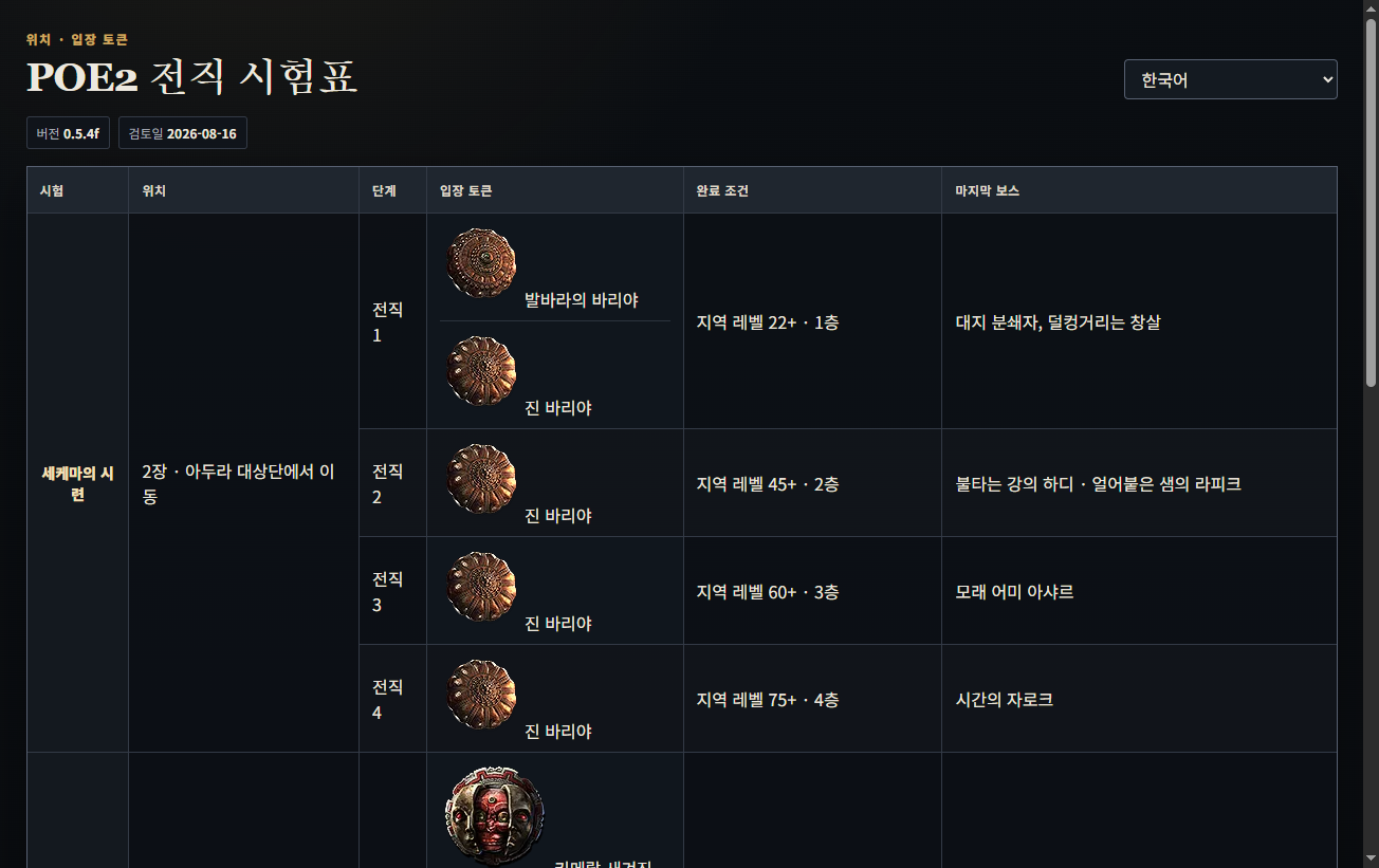 poe2 전직 시험 검색 결과로 열린 POE2 전직 시험표