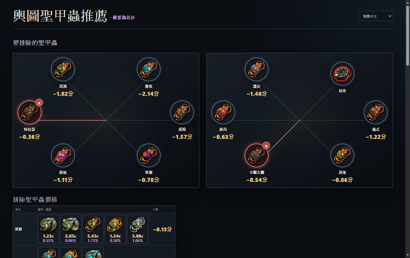 從資訊搜尋開啟的輿圖甲蟲推薦畫面
